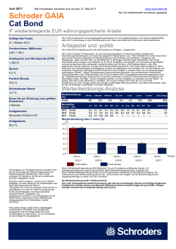 April 2016 Monatliches Factsheet