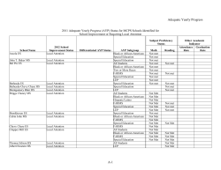 Final AYP Determinations