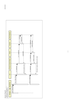 Sequence Diagram - customer report.pdf