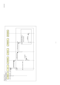 Sequence Diagram - add rentanble item.pdf