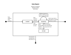 State Diagram - Michael, Rebekah, Zach.pdf