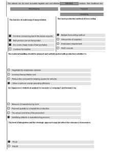 supply chain management