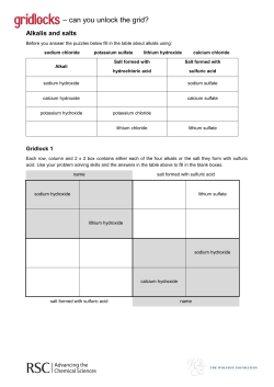 Alkalis and Salts