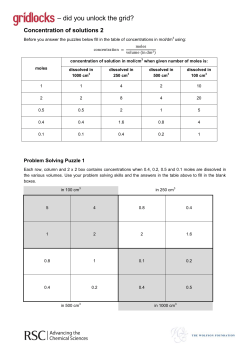 Concentration of Solutions 2