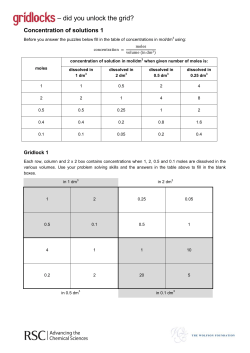 Concentration of Solutions 1