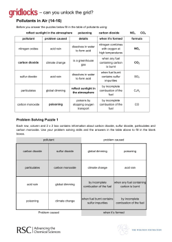 Pollutants in Air (14-16)
