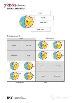Structure of the Earth