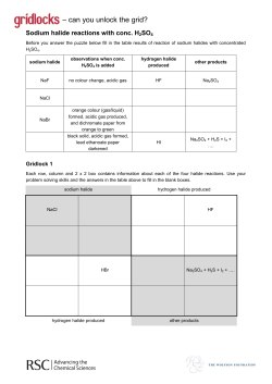 Sodium Halide Reactions with Conc. H 2 SO 4