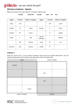 Naming Complexes - Ligands