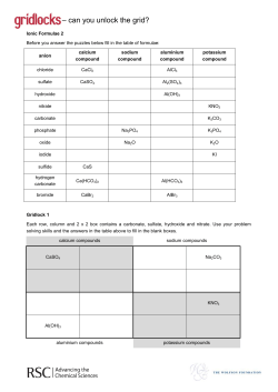 Ionic Formulae 2