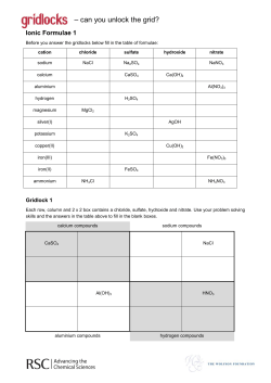 Ionic Formulae 1