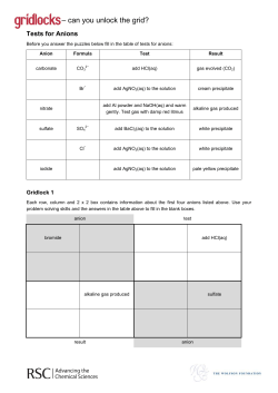 Tests for Anions