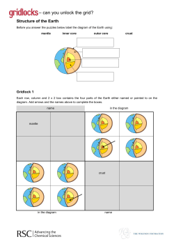 Structure of the Earth