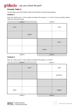 Periodic Table 2