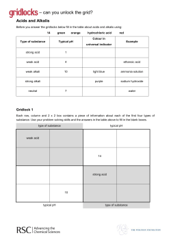 Acids and Alkalis