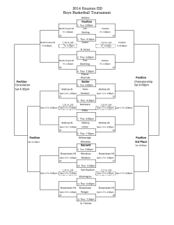 2015 HISD Tournament Brackets