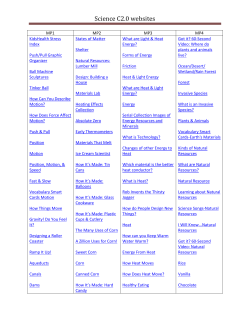 Science websites from each Marking Period
