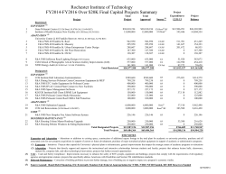 FY14&nbsp;Capital Budget