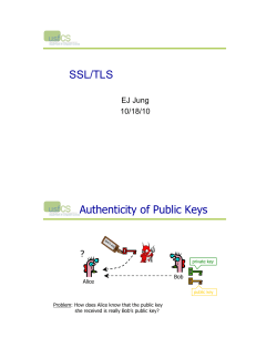 SSL/TLS