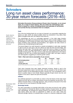 30-year asset class returns - March 2016 update