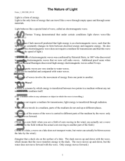 Nature of Light-Electromagnetic Spectrum