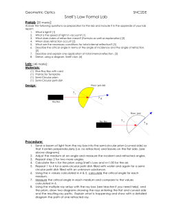 Snell Law Lab_2DE