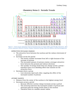 Chemistry Notes 2-Periodic Trends