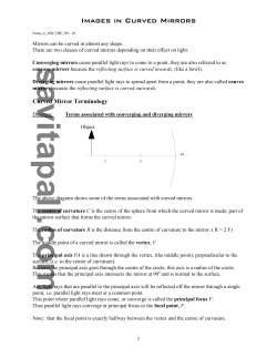 6_Images in Curved Mirrors
