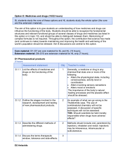 Option D Medicines and Drugs
