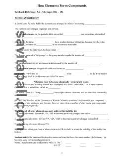 How elements form compounds5.6-5.8