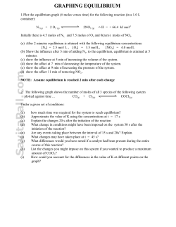 Graphing Equilibrium