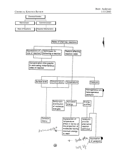 Kinetics Review-Brett Anderson