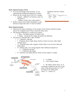 Atomic Structure Review-Adir Baxi_2015