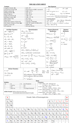 THE-EQUATION SHEET-2015 version 3