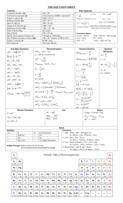 THE EQUATION SHEET-2014