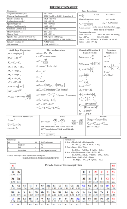 THE EQUATION SHEET-2015-Version 3