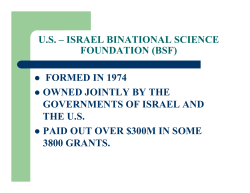 U.S. – Israel Binational Science Foundation (BSF)