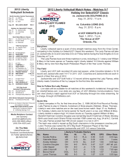 Complete Match Notes