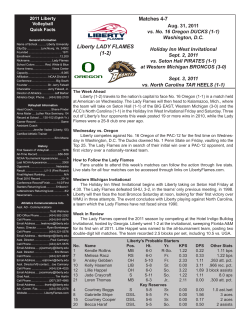 Complete Match Notes