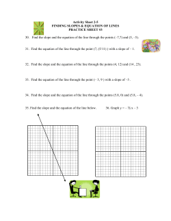Activity Sheet Practice Sheet 3 Linear Equation