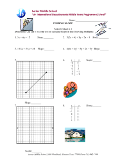 Activity Sheet 2-1 Finding Slope