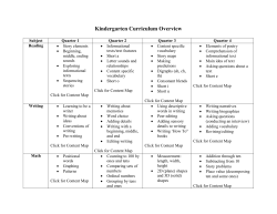 Kindergarten Curriculum 2013-4