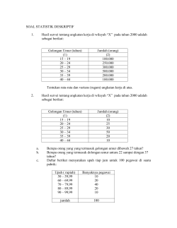 download soal