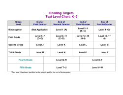Reading Target Text Level Chart&nbsp; K-5