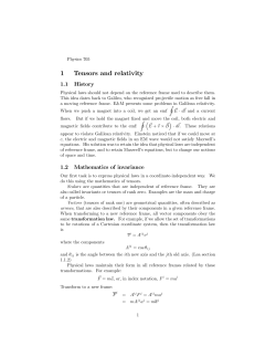 History of special relativity