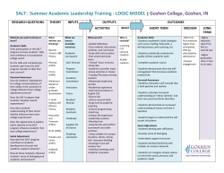 The Role of Summer Bridge Programs in Equipping Students of Color for Successful Transition to College