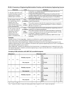 PR-99 A Taxonomy of Engineering Matriculation Practices