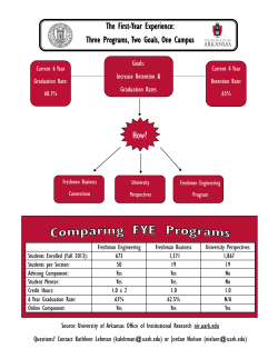 CT-76 The First-Year Experience Three Programs, Two Goals, One - Handout