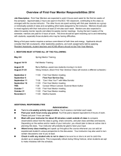 CI-150 Are You Mentor Strong-Responsibilities 2014