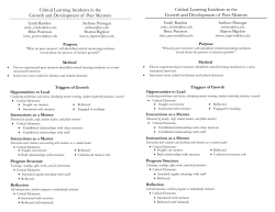Critical Learning Incidents in the Growth and Development of Peer Mentors